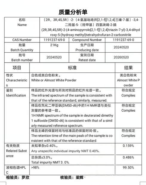 चीन Longilat Bio Co., Ltd प्रमाणपत्र